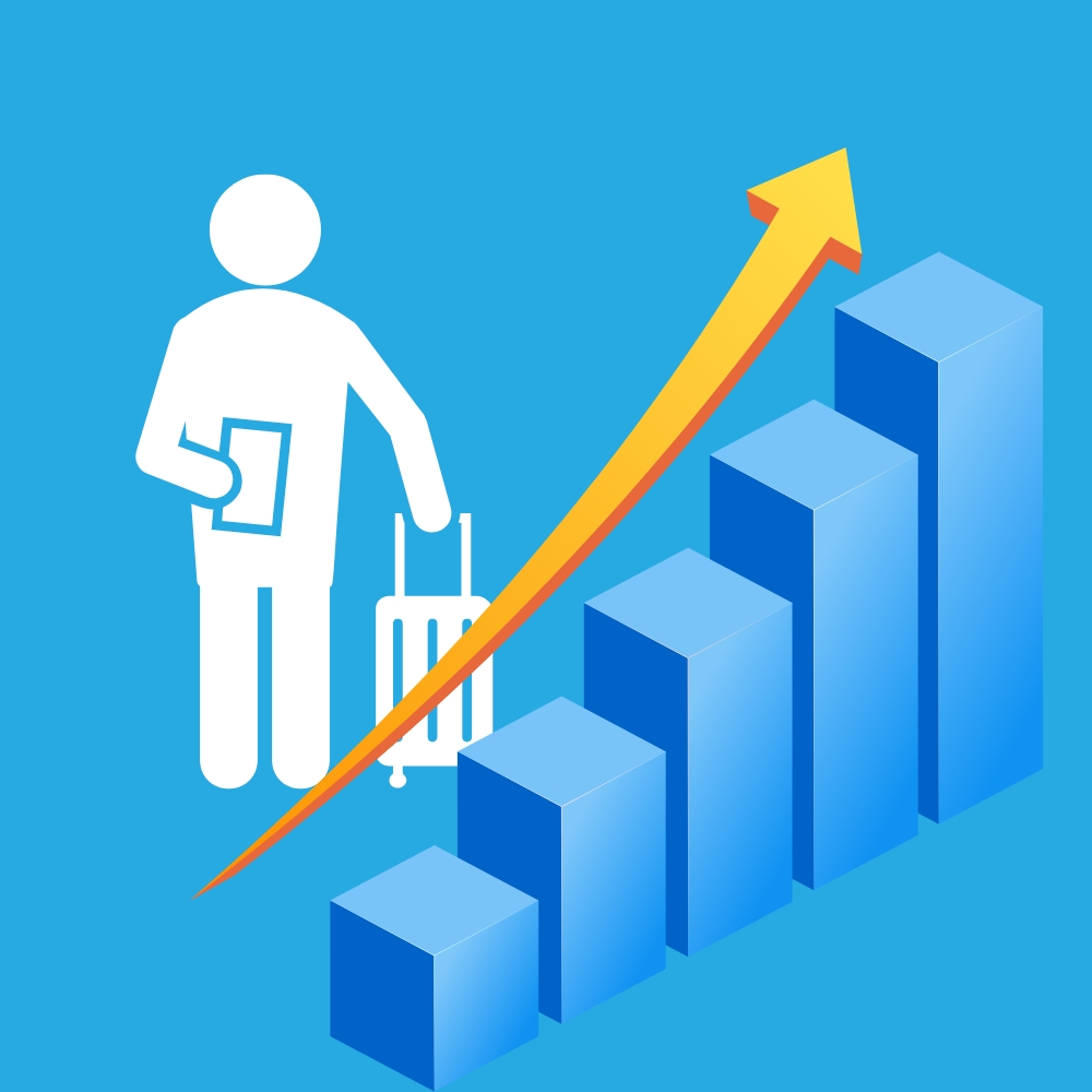 tourism-statistic